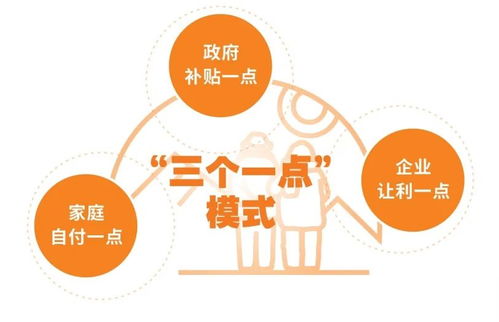 上海试点全新养老模式 个性化定制与数字文化服务引领变革