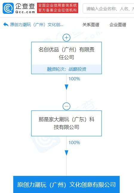 名创优品加码潮玩文创，千家万资迎新局